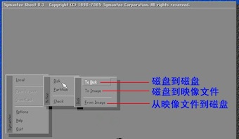 Ghost误操作如何恢复？-史蒂芬周的博客