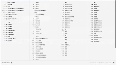 CheatSheet 主界面