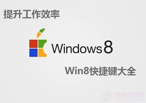 Windows 8快捷键汇总-史蒂芬周的博客