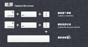 Mac OS X 截图快捷键-史蒂芬周的博客