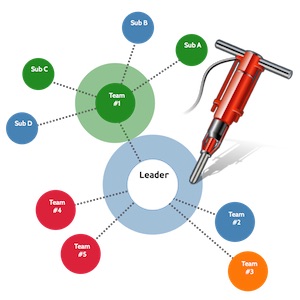 Org Chart Designer Pro 3.90.1 Mac破解版-史蒂芬周的博客