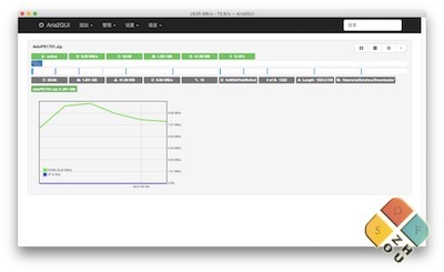 Aria2Gui 主界面