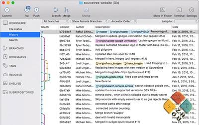 Sourcetree 主界面