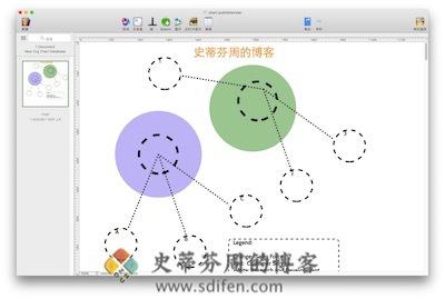 Org Chart Designer 主界面