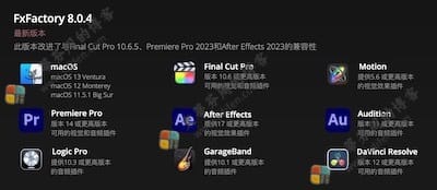 FxFactory 8.0.4 更新内容