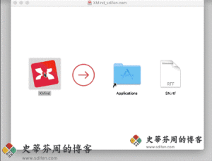 XMind 8 3.7.3 Mac中文破解版-史蒂芬周的博客