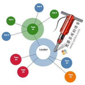 Org Chart Designer Pro 4.0 Mac中文破解版-史蒂芬周的博客