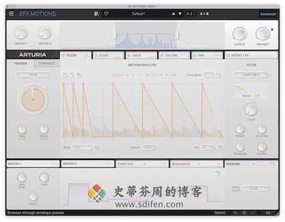 Arturia Efx MOTIONS 主界面